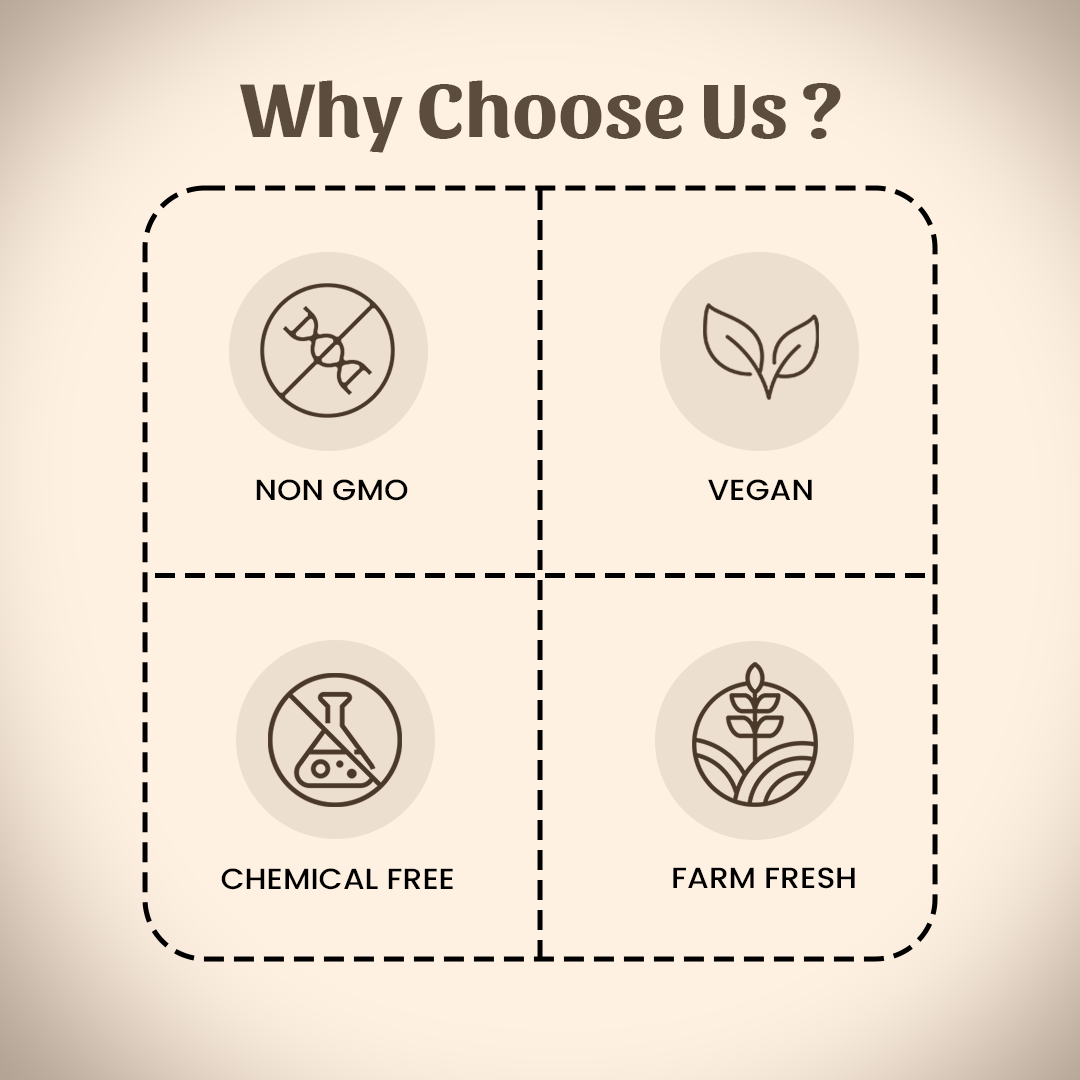 6 Borsali Powder Why Choose Us