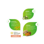 Kerala Ayurveda Laxinol H Capsule -100 Cap