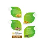 Kerala Ayurveda Myaxyl Capsule -100 caps