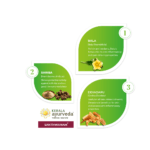Kerala Ayurveda Santhwanam Oil