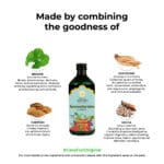 Kerala Ayurveda Saraswatharishtam