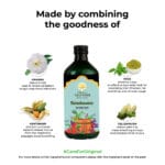 Kerala Ayurveda Kanakasavam – 450 ml1