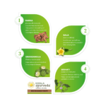 Kerala Ayurveda Maharasnadi Kwath – 200 ml