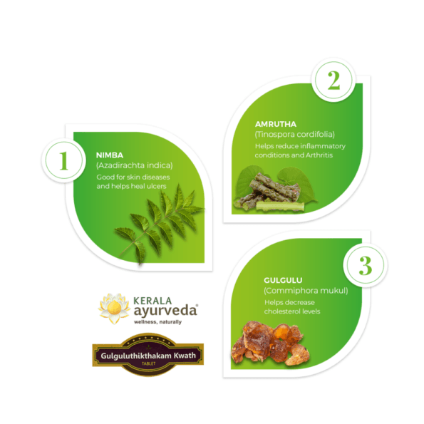 Kerala Ayurveda Gulguluthikthakam Kwath Tab