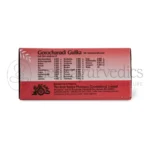 AVP Gorochanadi Gulika – 10 Tab4