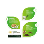 Kerala Ayurveda Dasamoolakaduthrayam Kwath Tablet – 100 Tab1