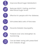 Maharishi Ayurveda Glucomap Tablet – 60 Tab (Pack of 2)