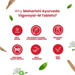 Maharishi Ayurveda Vigoroyal-M Tablet – 60 Tab