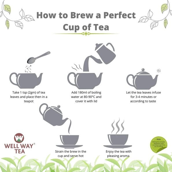 Wellway Ayurvedic Chai3