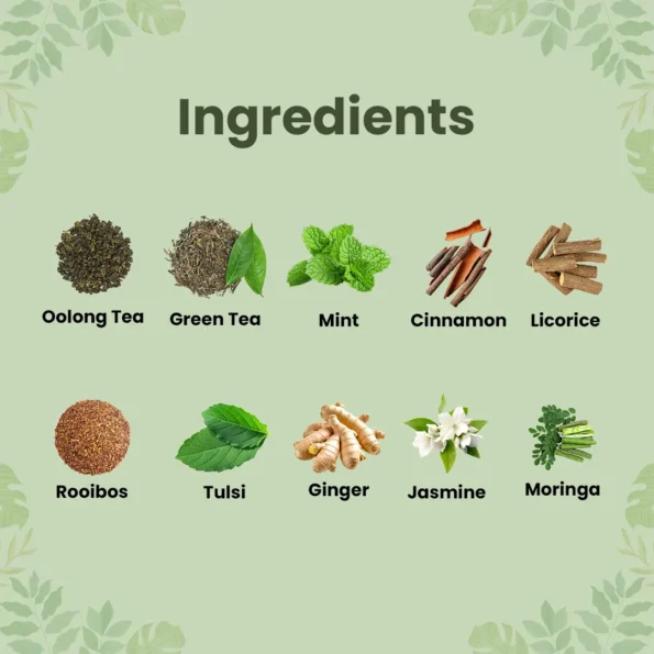 Slimfit Tea Ingredients